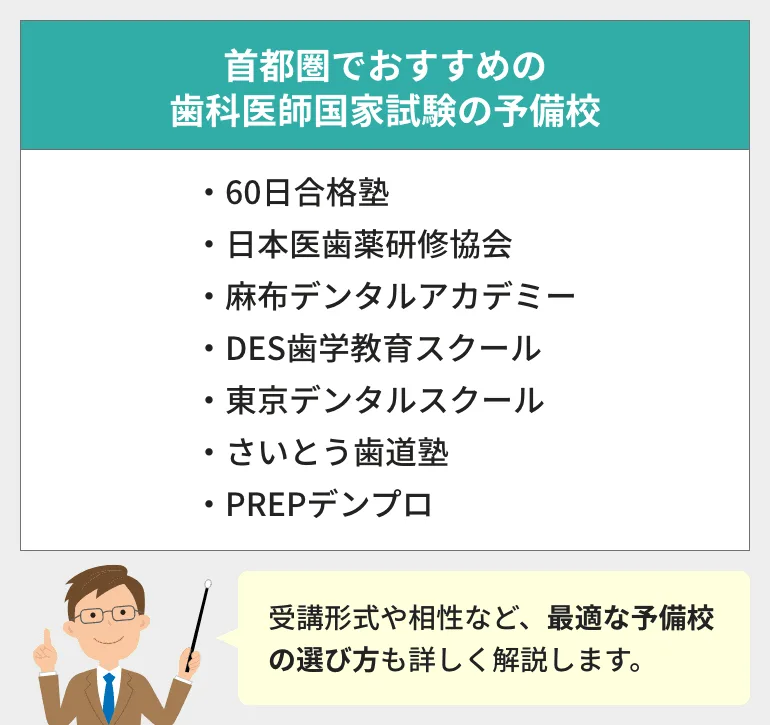徹底比較】歯科医師国家試験の首都圏の各予備校の特徴・費用・選び方
