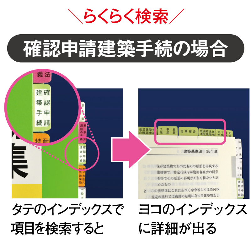 令和3年度 構造設計1級建築士 総合資格 ポイント集 法適合