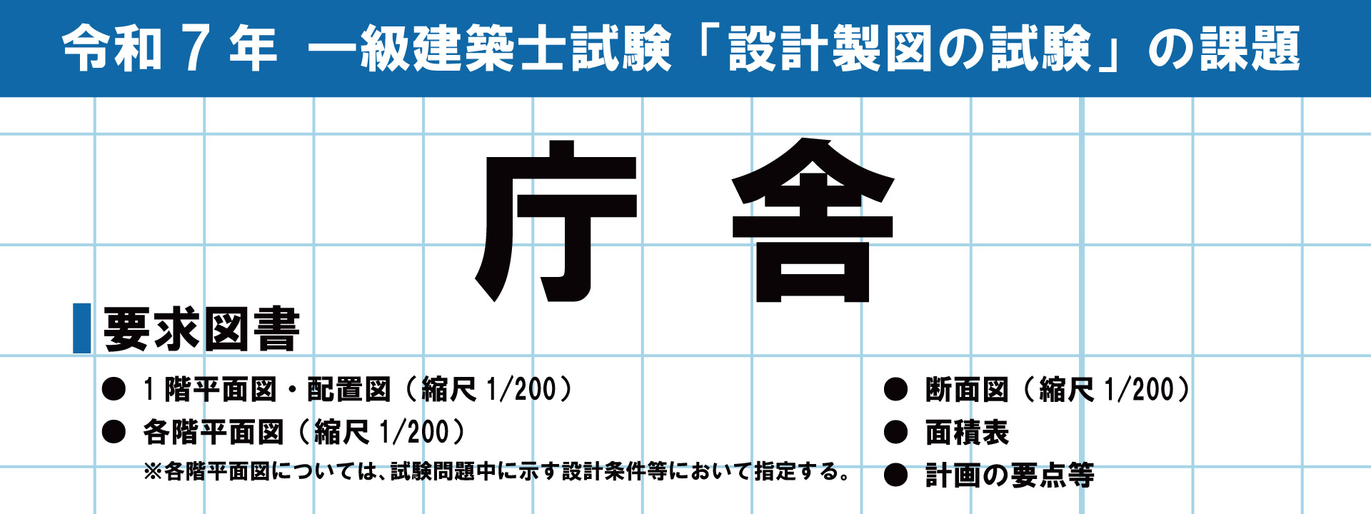 令和7年度 一級建築士 設計製図試験課題発表