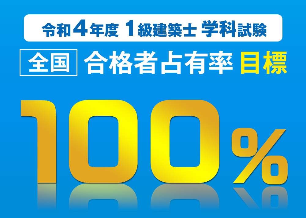 令和4年度 1級建築士 学科試験合格者占有率目標 | トピックス
