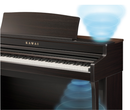 電子ピアノ】KAWAI（カワイ） / CA59 新製品のご案内｜島村楽器 金沢