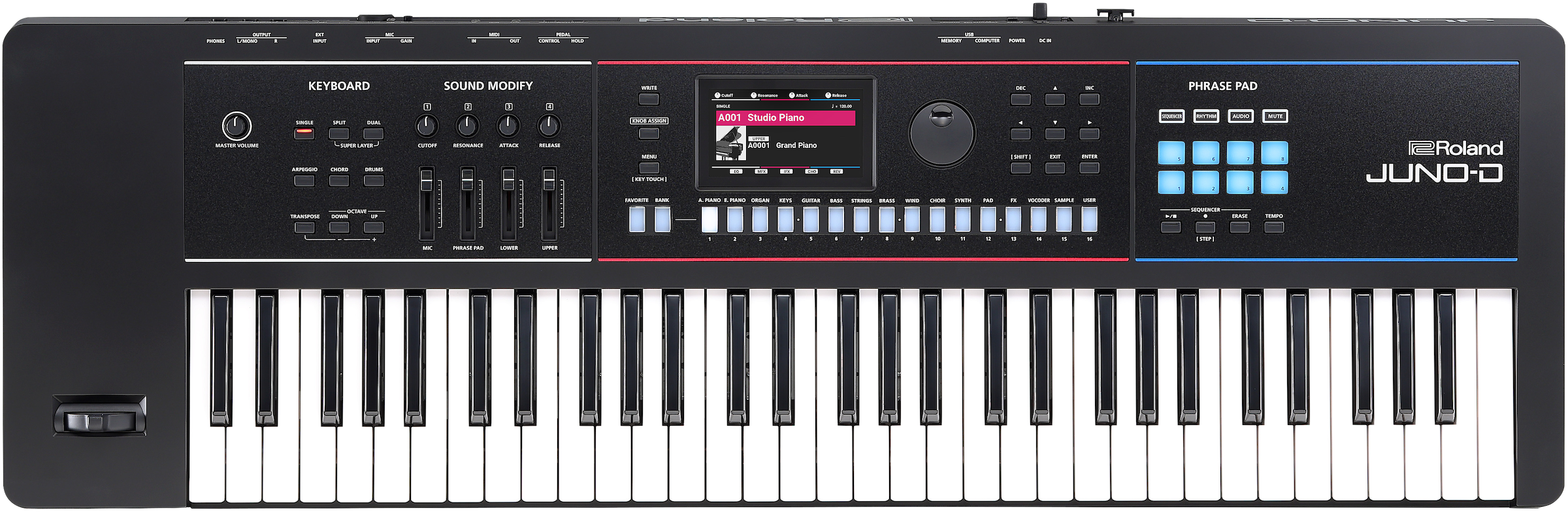 2026年】シンセサイザー・キーボード担当の方必見！バンドでおすすめの