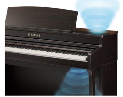 新製品】電子ピアノ KAWAI（カワイ）CA59発売！【ご予約受付中