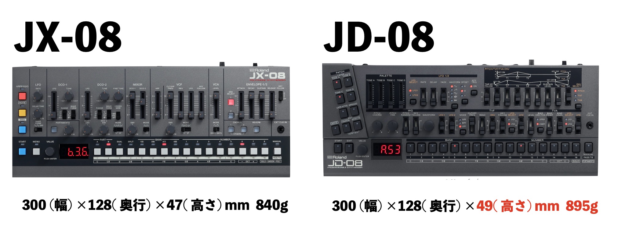 ご予約受付中！】Roland BoutiqueよりJX-08とJD-08の2機種が発売中