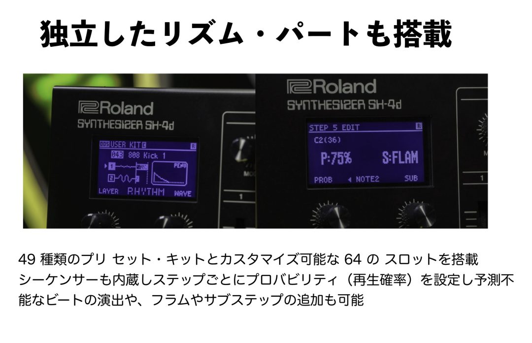 Roland SH-4d登場！多数のオシレーターモデルとユニークな機能を備えた