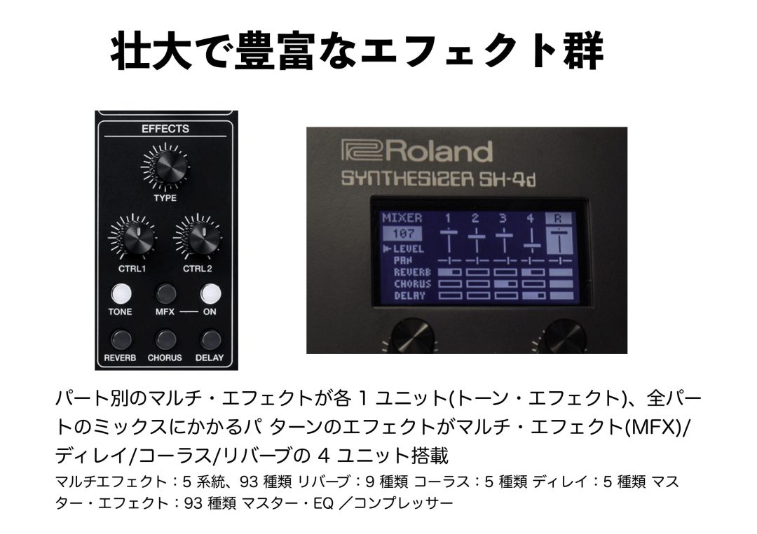 Roland SH-4d登場！多数のオシレーターモデルとユニークな機能を備えた