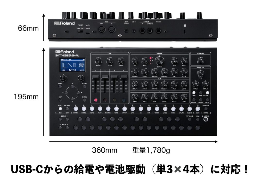 Roland SH-4d登場！多数のオシレーターモデルとユニークな機能を備えた