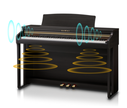 電子ピアノ】話題の新製品カワイ CA48入荷いたしました！｜島村楽器
