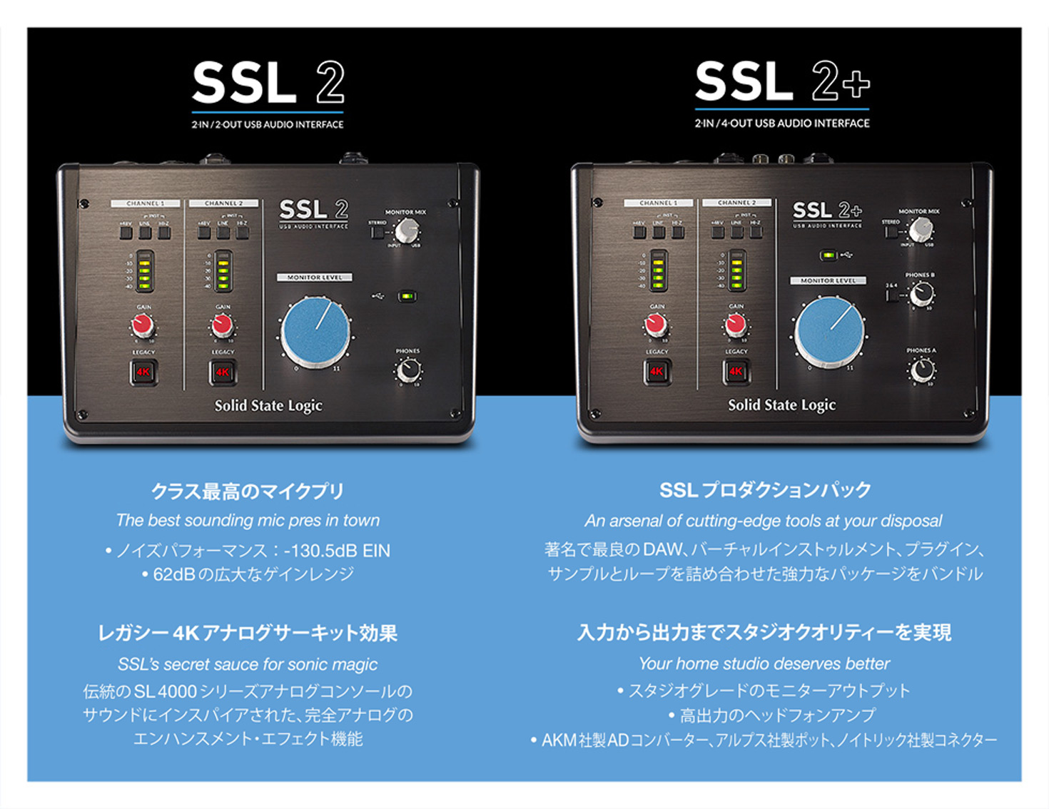 話題沸騰！】Solid State Logic SSL 2 / SSL 2+ ご紹介します！｜島村