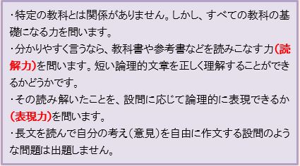 過去に出題された問題 | 国立大学法人 島根大学