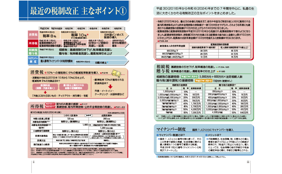 2023-2024年版 図解わかる税金／芥川靖彦 著篠﨑雄二 著 | 新星出版社