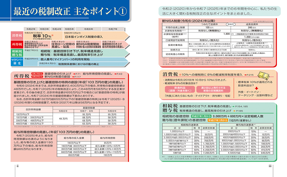 2025-2026年版 図解わかる税金／芥川靖彦 著篠﨑雄二 著 | 新星出版社