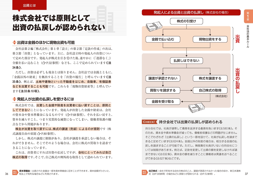 図解わかる 会社法／弁護士法人横浜パートナー法律事務所 監修 | 新星