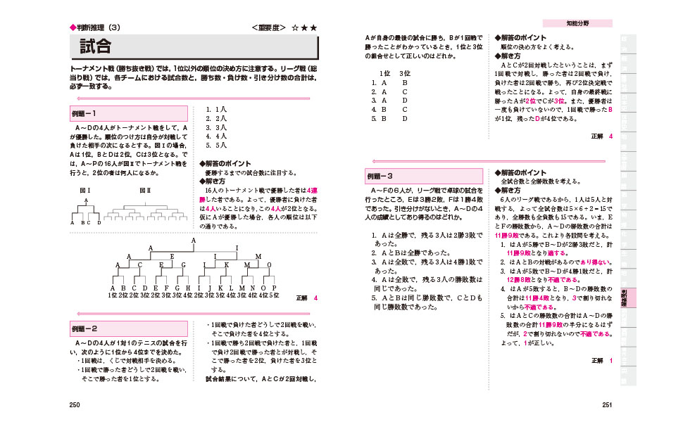 2025年度版 公務員試験 2025地方初級テキスト＆問題集／L&L総合研究所