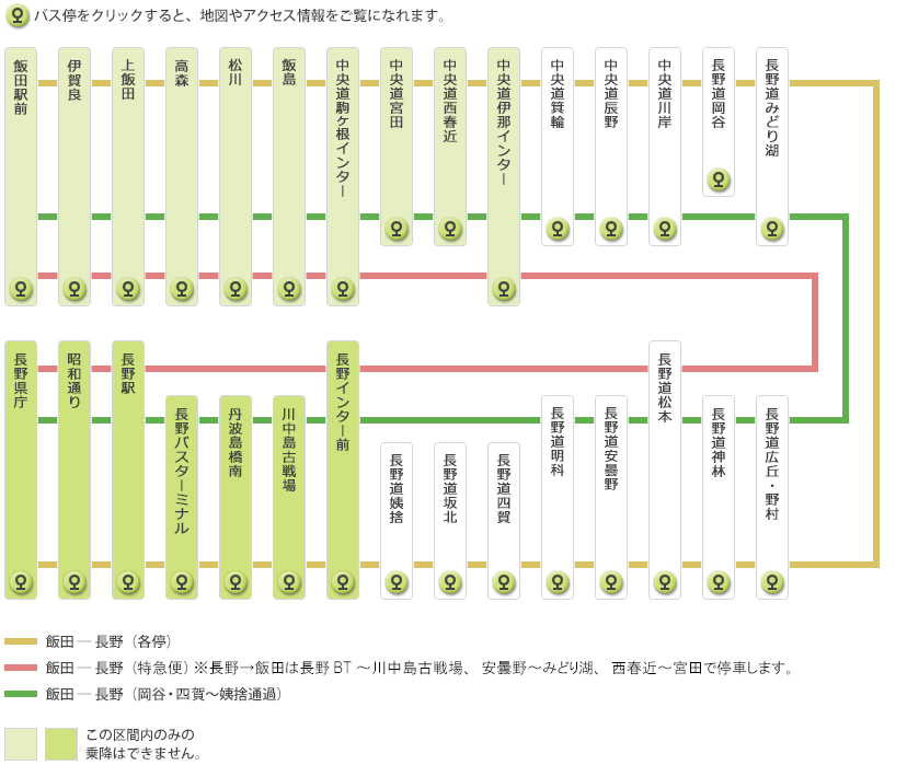 長野線 | 高速バス | 信南交通株式会社