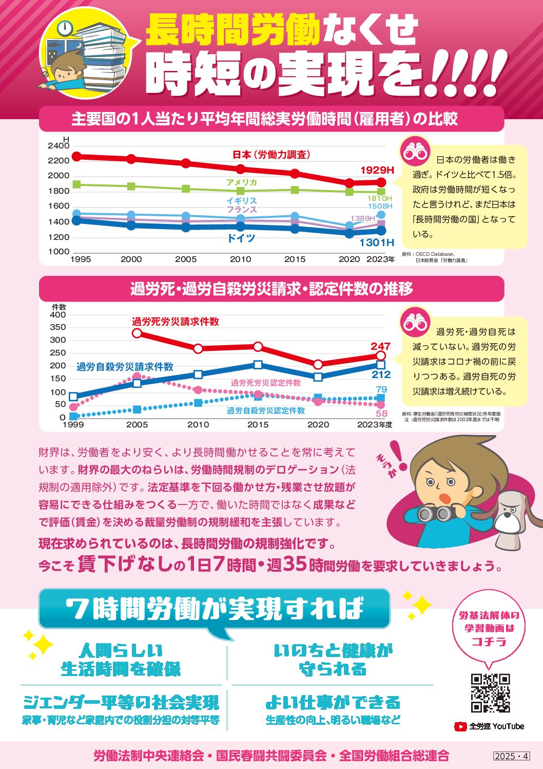 長時間労働の根絶・労働時間短縮を求める要請書 - 新日本婦人の会中央本部