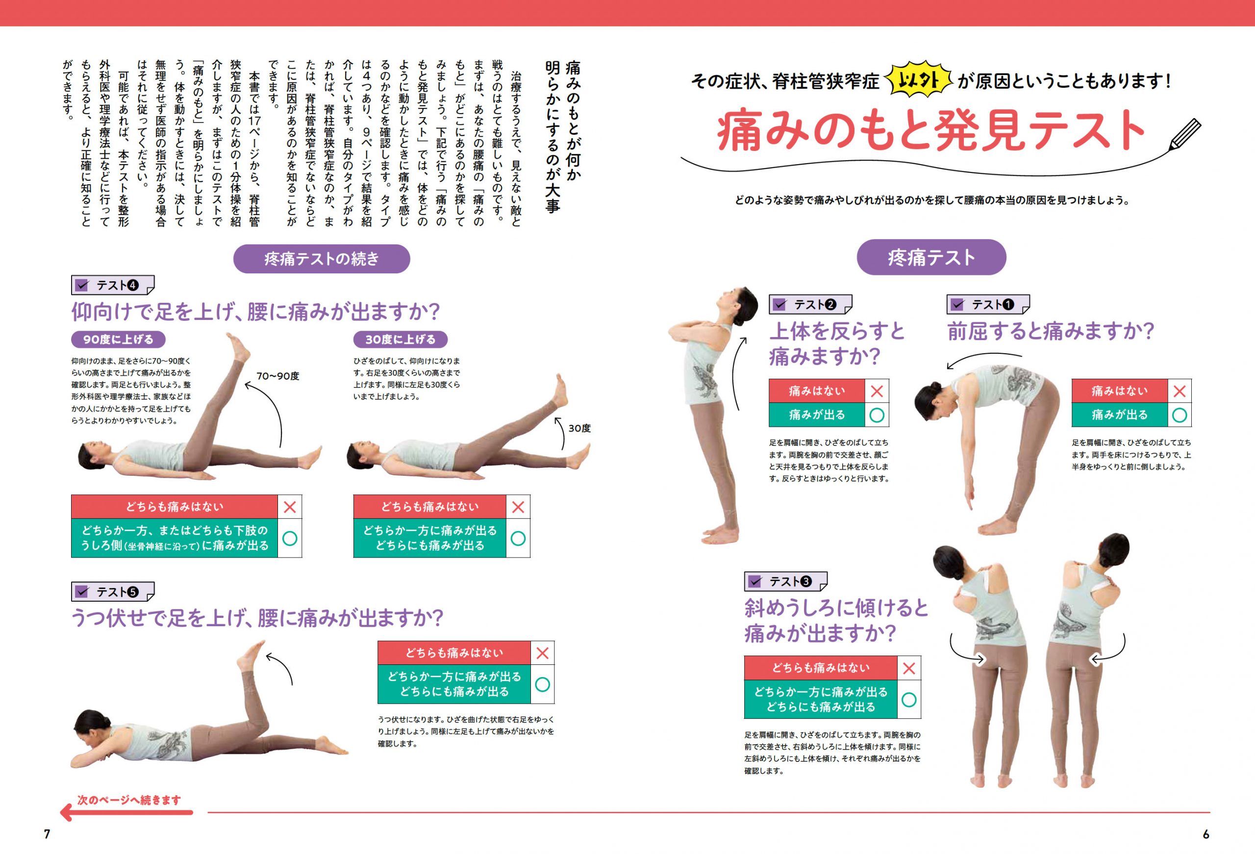 名医が教える 脊柱管狭窄症がよくなるこれだけ1分体操 | 晋遊舎