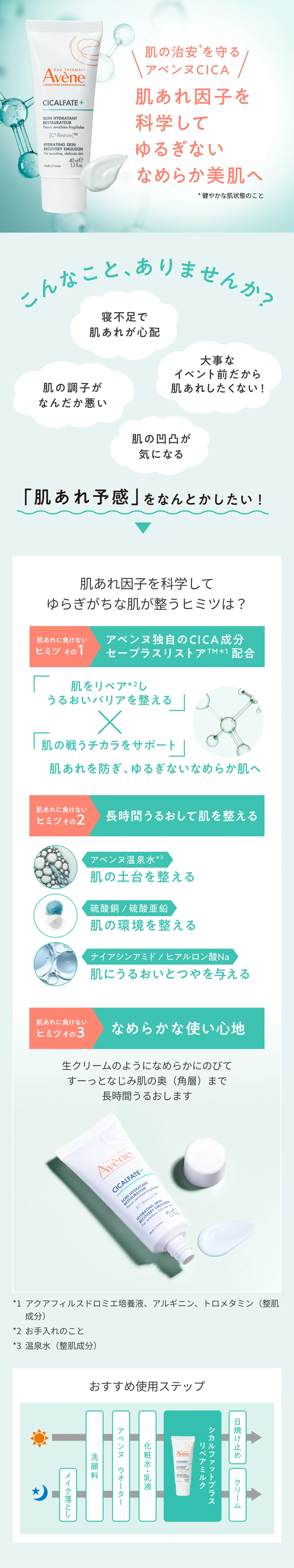 シカルファットプラス リペアミルク｜クリーム ・ アイクリーム