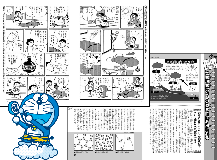 ドラえもんのワールドシリーズ | ドラえもんのワールドシリーズ＆学習