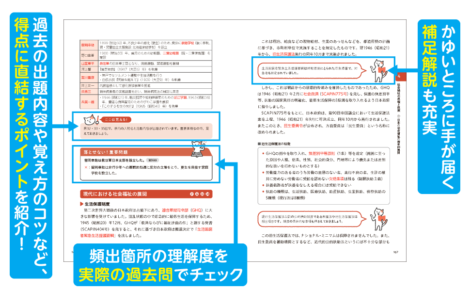 福祉教科書 社会福祉士・精神保健福祉士 完全合格テキスト 共通科目