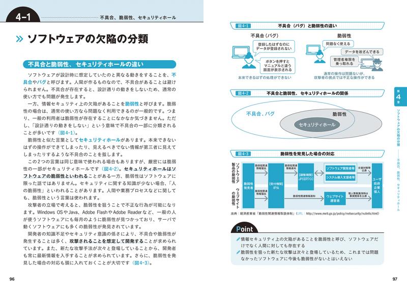 図解まるわかり セキュリティのしくみ（増井 敏克）｜翔泳社の本