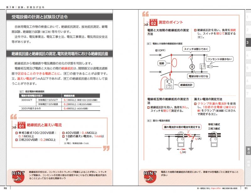 電気教科書 第一種電気工事士 出るとこだけ！筆記試験の要点整理 第2版