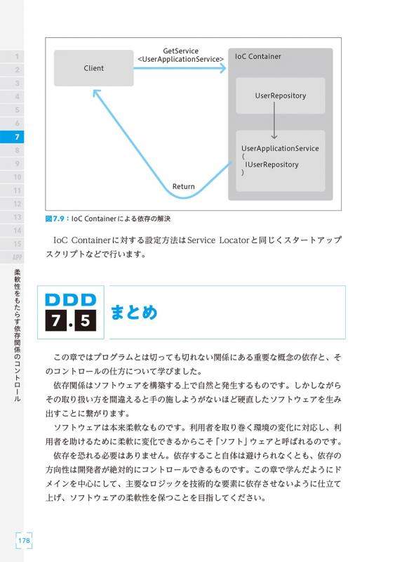 ドメイン駆動設計入門 ボトムアップでわかる！ドメイン駆動設計の基本