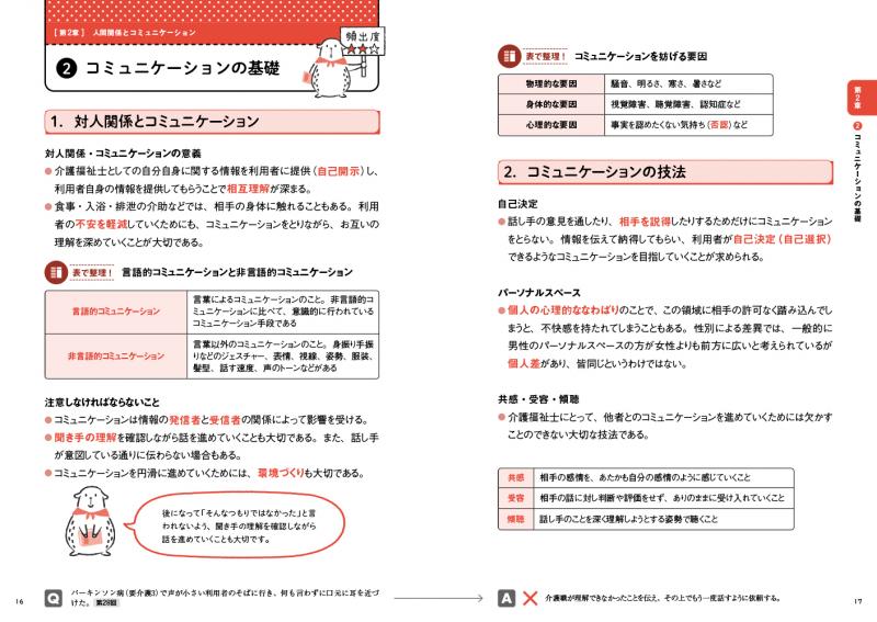 福祉教科書 介護福祉士 完全合格テキスト 2021年版 ｜ SEshop｜ 翔泳社
