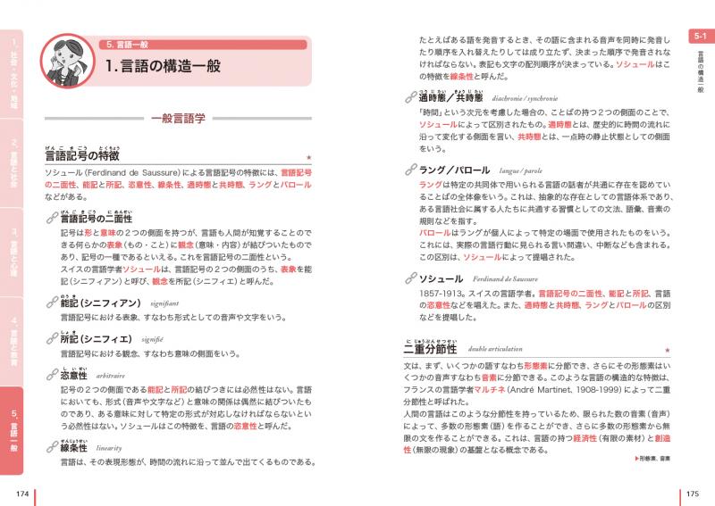 日本語教育教科書 日本語教育能力検定試験 分野別用語集（ヒューマン
