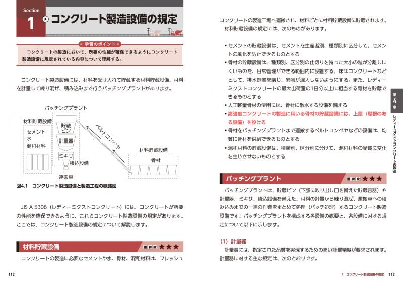 建築土木教科書 コンクリート技士 合格ガイド 第2版 ｜ SEshop｜ 翔