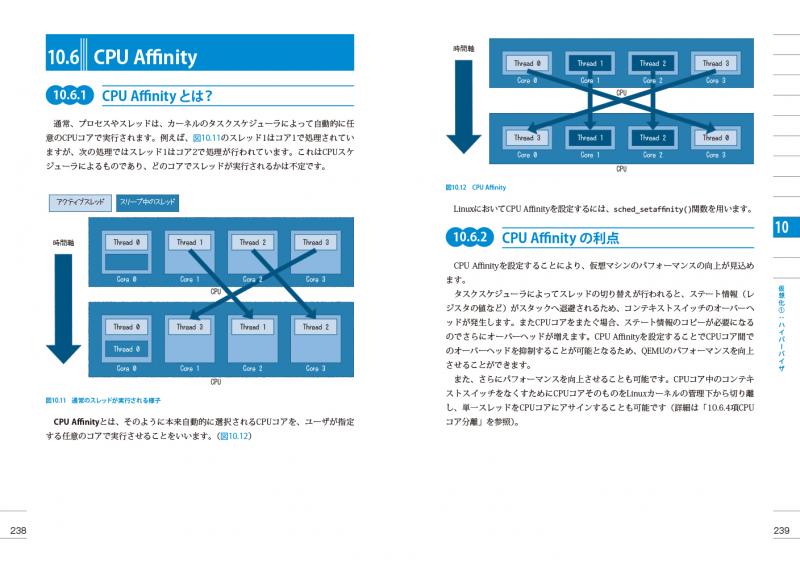 絵で見てわかるLinuxカーネルの仕組み ｜ SEshop｜ 翔泳社の本・電子