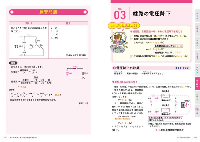 電気教科書 第二種電気工事士［学科試験］はじめての人でも受かる