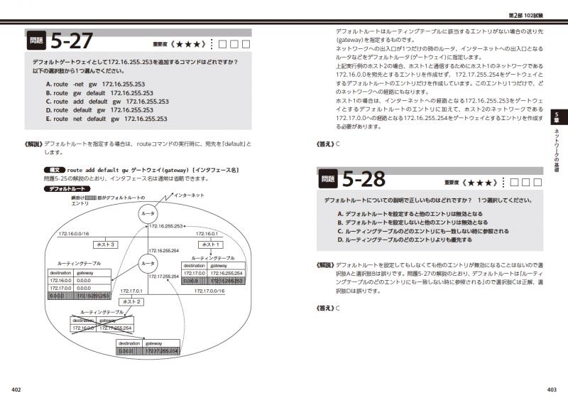 Linux教科書 LPICレベル1 スピードマスター問題集 Version4.0対応【PDF