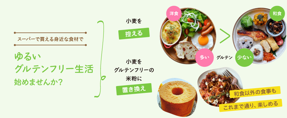 グルテンフリー食学講座｜いとう ゆき・監修｜通信講座｜IFCA国際食学協会