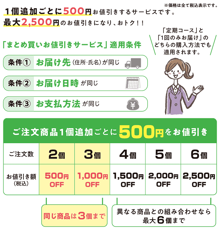 まとめ買いお値引きサービス | 雪印メグミルクダイレクト