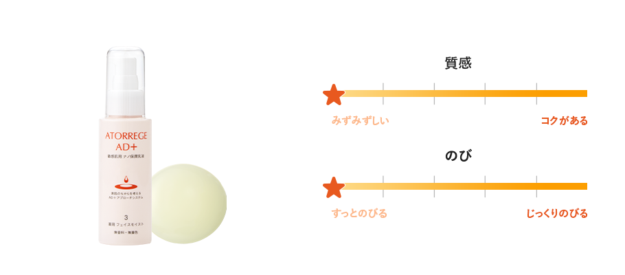 ロート製薬オンライン【公式】