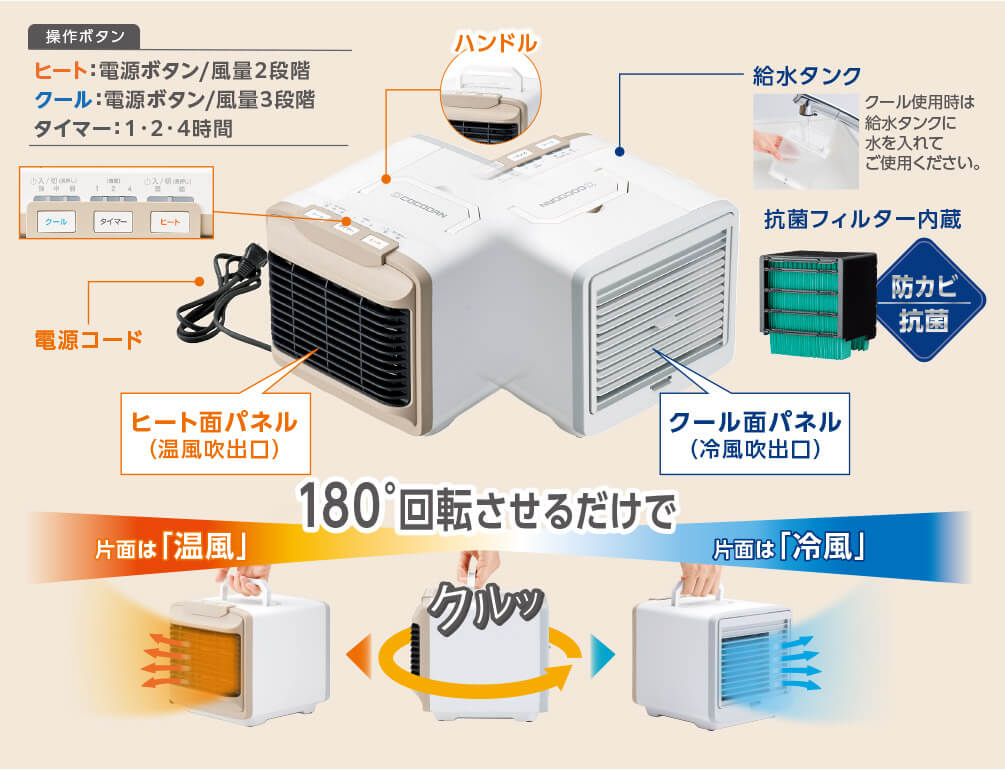 公式】ここだん ヒートクールワン｜ショップジャパン テレビ
