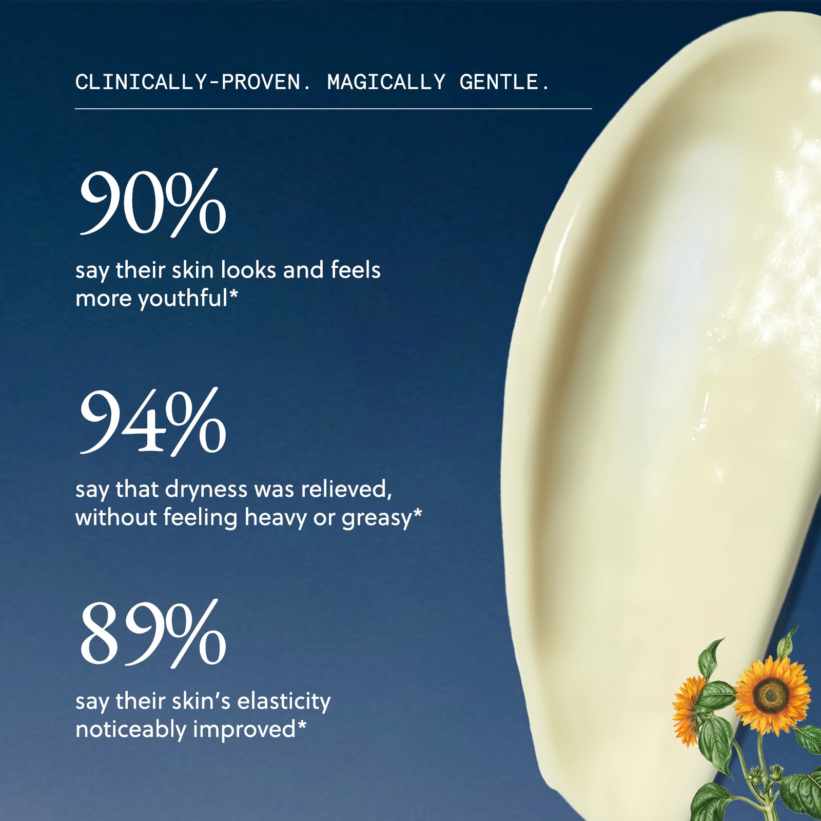 The Eye Cream | L'AMARUE