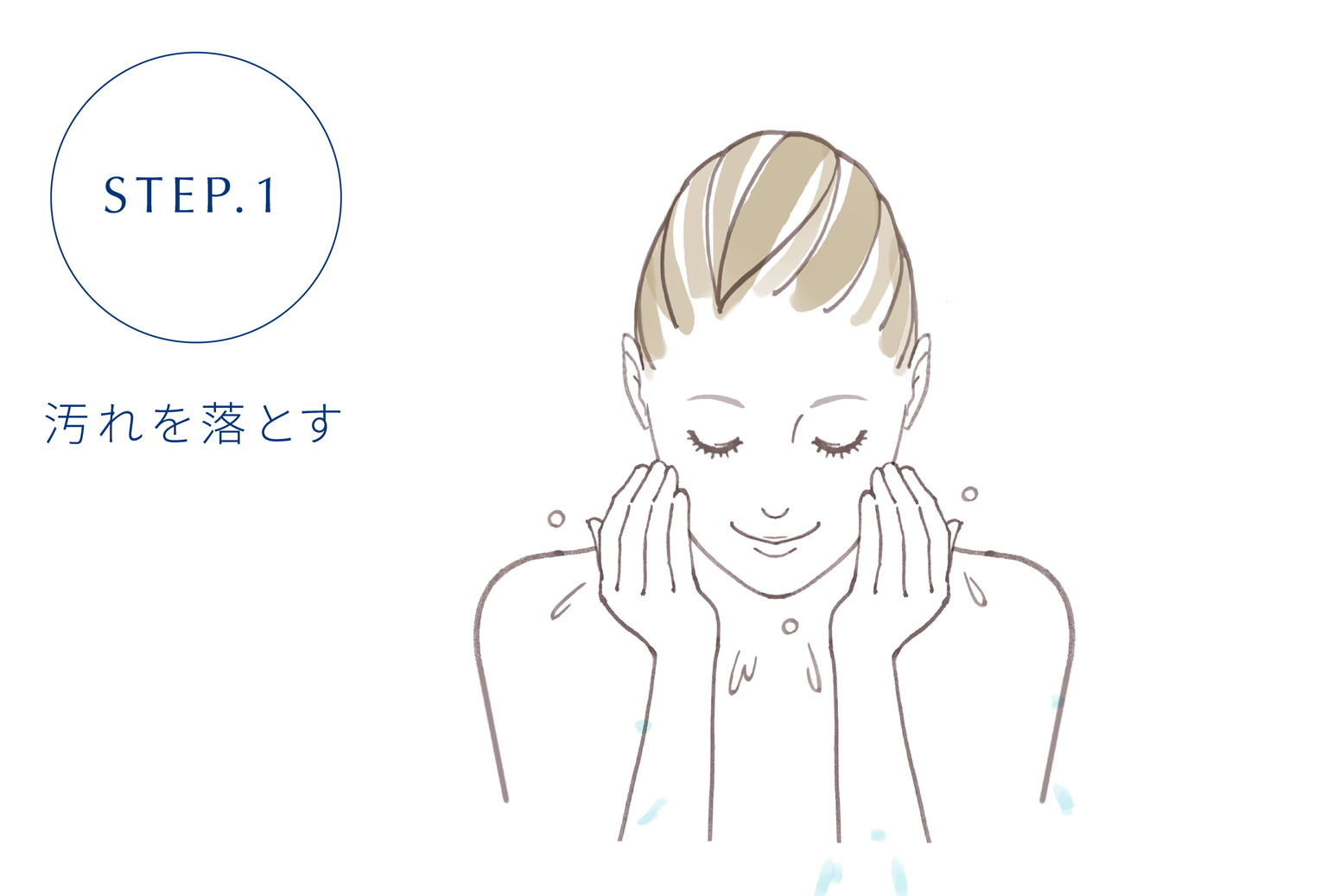 ジェリーウォッシュで手軽にトーンアップする180秒パック