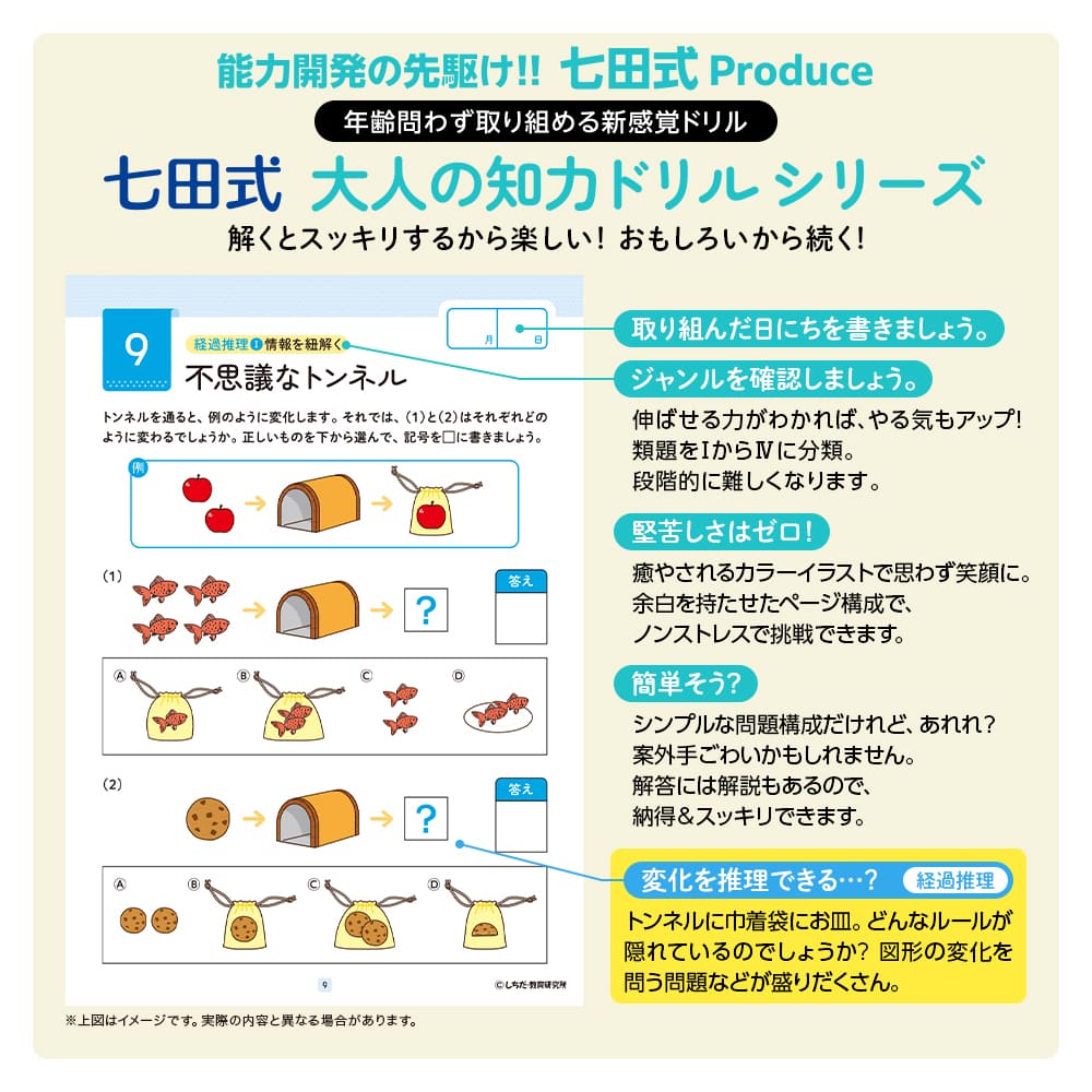 脳の健康寿命を延ばす！七田式 大人の知力ドリル 推理 - 株式会社