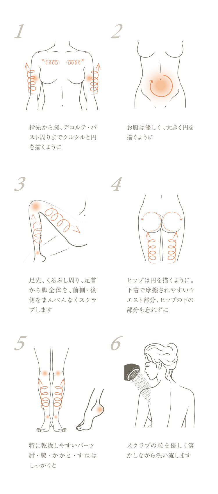 ダマイ セルリファーム ボディスクラブ | SIMPLISSE(シンプリス