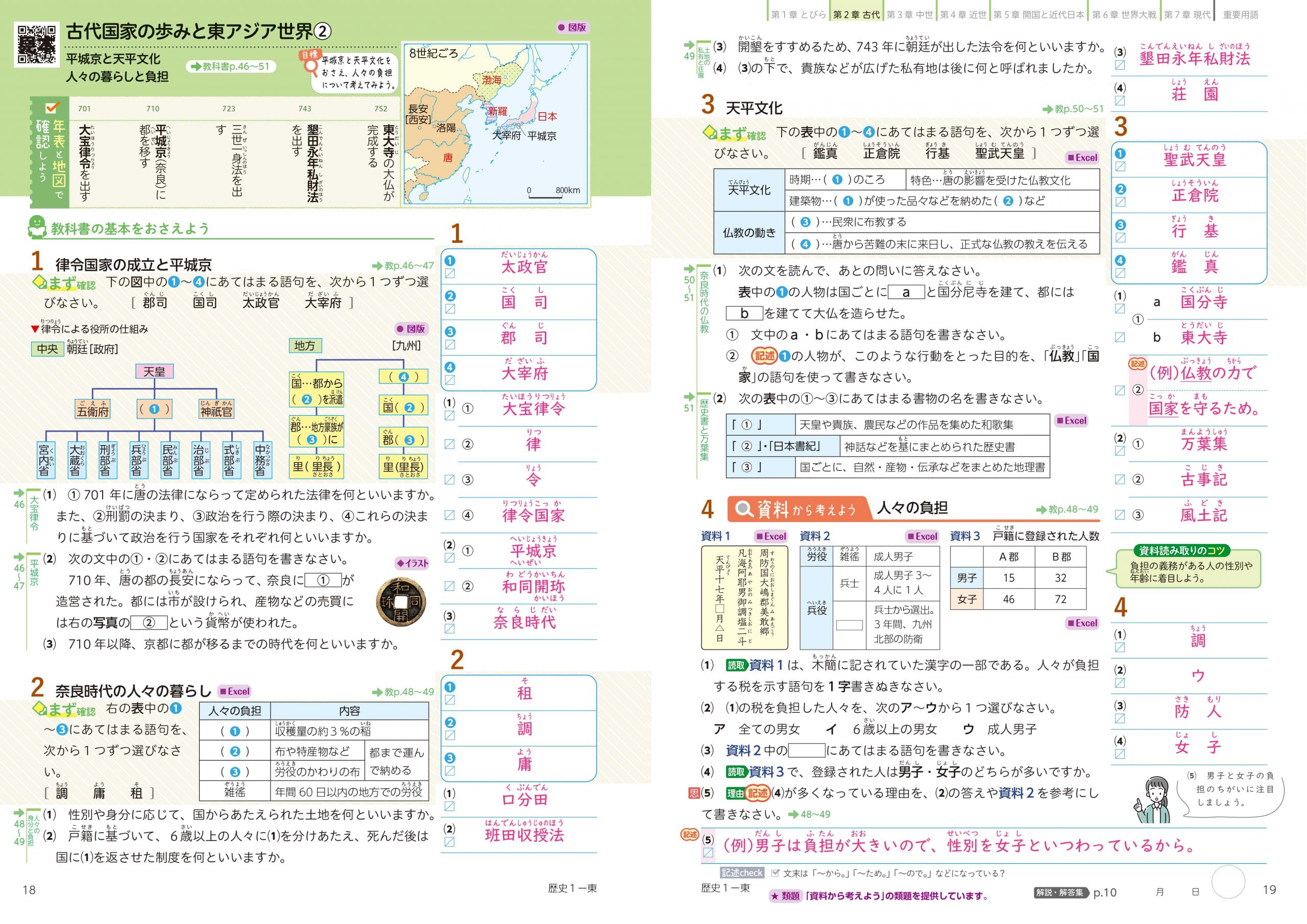 社会の自主学習 歴史 | 教材を探す | 新学社