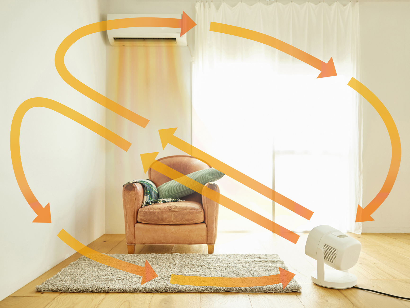 HOT&COOL サーキュレーター ポカクール - シロカ株式会社