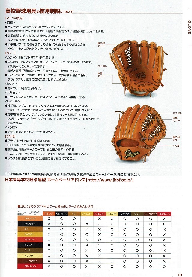 2024年久保田スラッガーオーダーシステム、硬式・軟式グラブカタログ