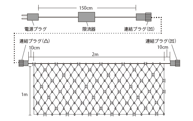 LEDネットイルミネーション・網状ライト（トゥインクル 黒コードタイプ