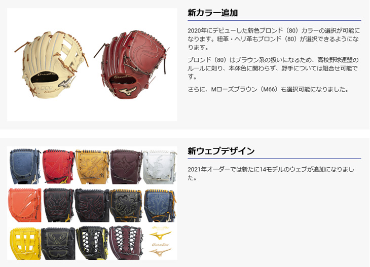 ミズノプロ 軟式 オーダーグローブ ミズノプロ軟式オーダーグラブ