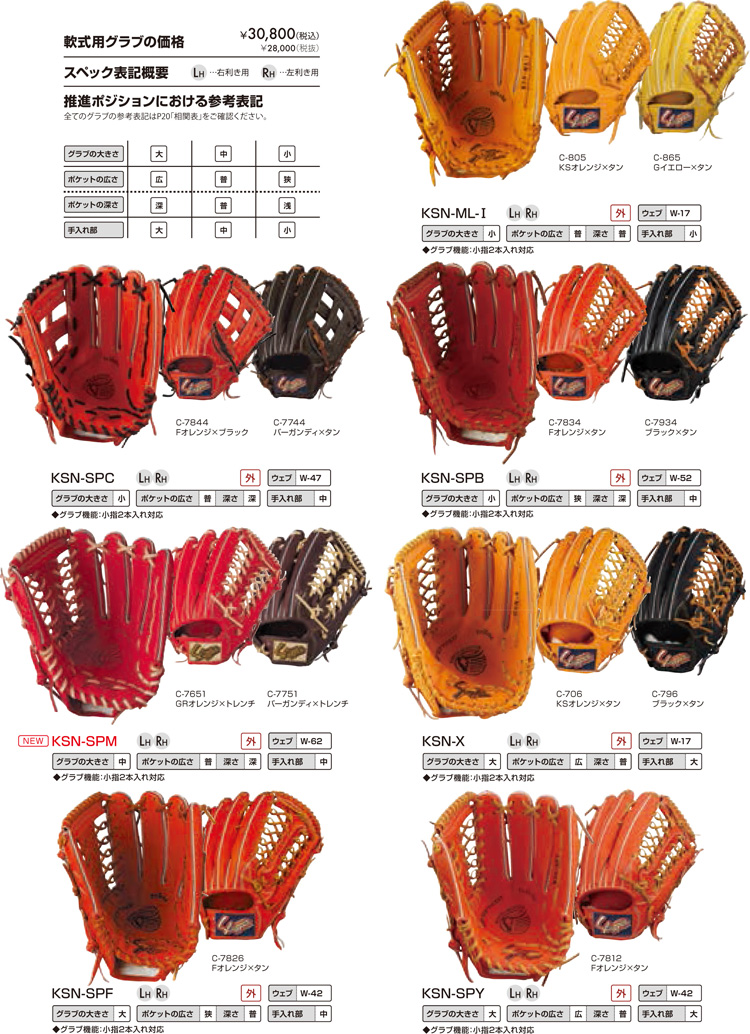 グラブケース付き】久保田スラッガー 一般軟式内野手用グラブ オーダー
