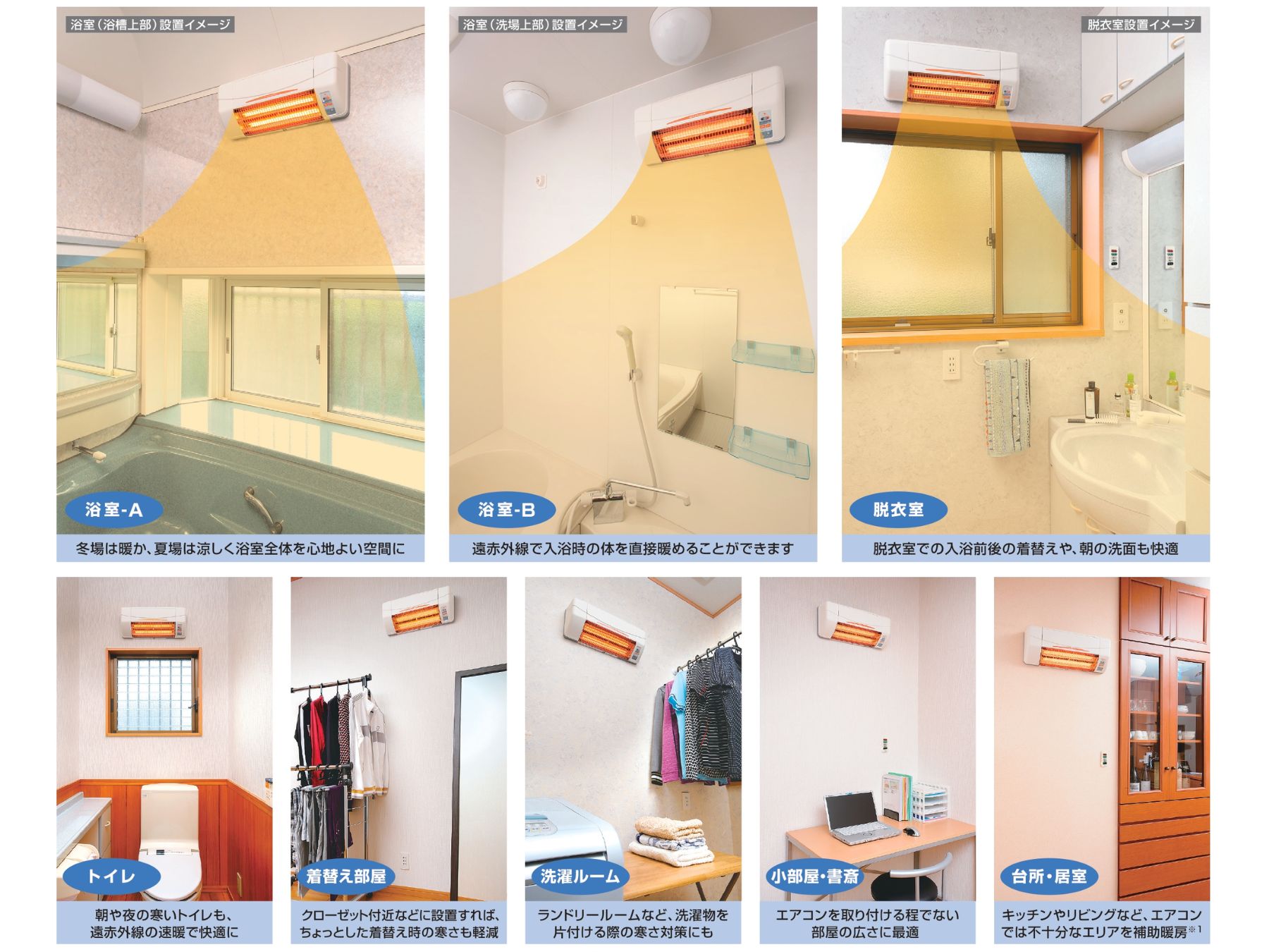 2025年製 ヒート&ブリーズ 涼風暖房機 浴室用 SDG-1200GBM 風呂 2025年