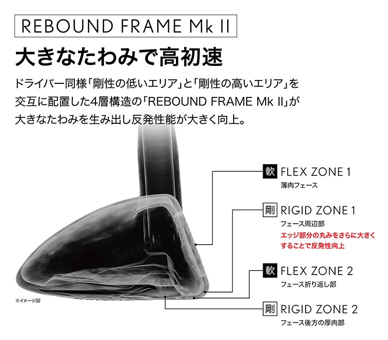 スリクソン ZX（ゼットエックス） Mk（マーク） Ⅱ（ツー）シリーズ
