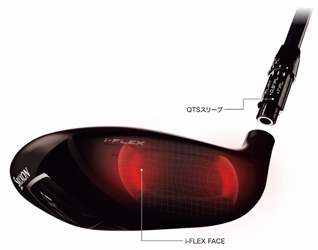 スリクソン ZXi（ゼットエックスアイ） シリーズ」フェアウェイウッド
